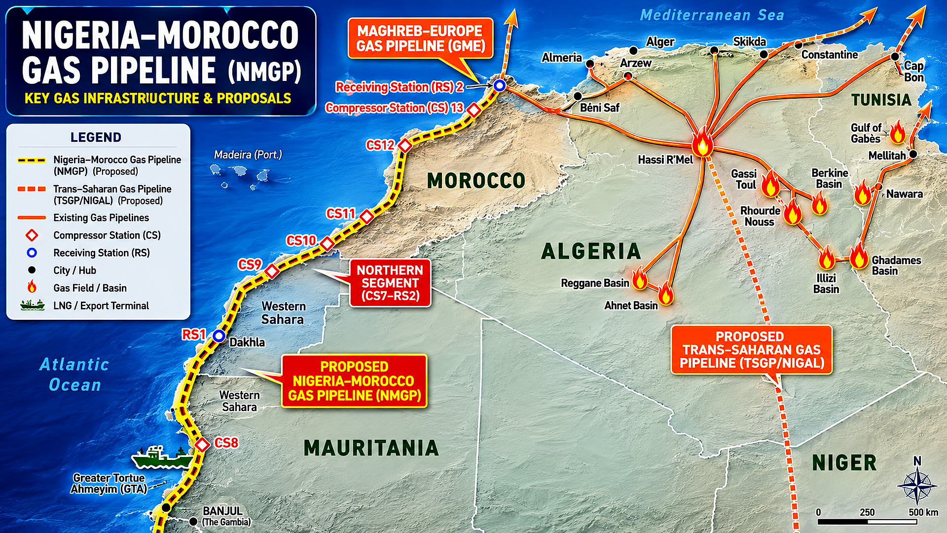 Du Nigeria à l’Europe, l’Afrique gagnerait à relier ses gazoducs plutôt qu’à opposer Alger et Rabat 1 Du Nigeria à l’Europe, l’Afrique gagnerait à relier ses gazoducs plutôt qu’à opposer Alger et Rabat